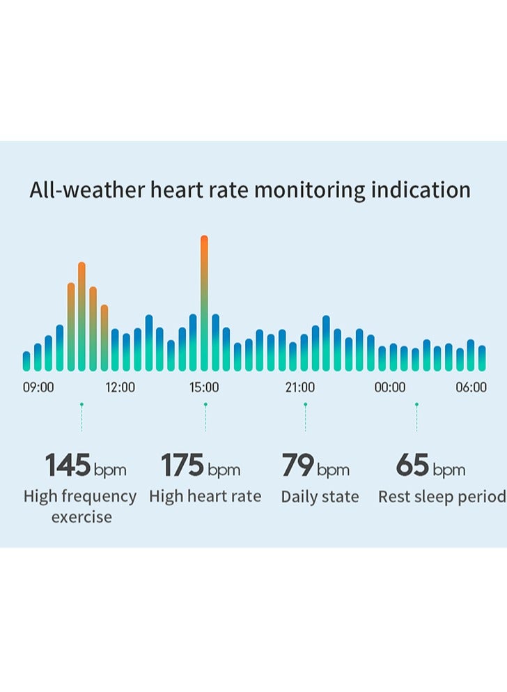 ارواق S36 Pro ساعة ذكية بلوتوث HD دعوة تشغيل الموسيقى شاشة كبيرة الرياضة اللياقة البدنية تعقب الرجال النساء Smartwatch - Image 5
