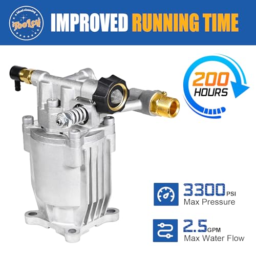 TOOLCY 3/4" Shaft Horizontal Pressure Washer Pump, 2600-3300 PSI @ 2.5 GPM - Power Washer Pump for Gas Washer - Compatible with Honda, Simpson, Ryobi and More - Image 4
