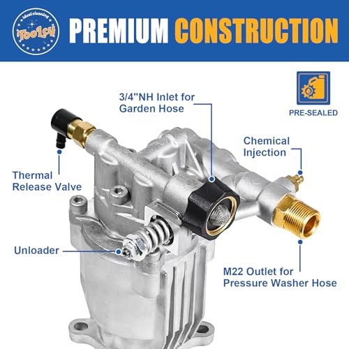TOOLCY 3/4" Shaft Horizontal Pressure Washer Pump, 2600-3300 PSI @ 2.5 GPM - Power Washer Pump for Gas Washer - Compatible with Honda, Simpson, Ryobi and More - Image 3