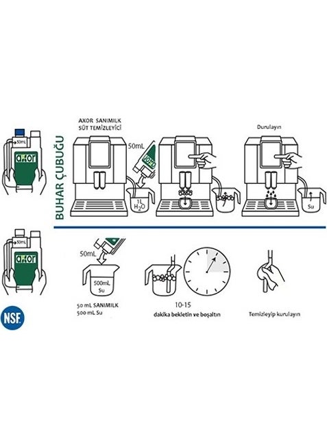 AXOR Coffee Machine Steam Wand and Milk Paths Cleaning Solution Liquid Cleaner 1000 ml  - Image 3