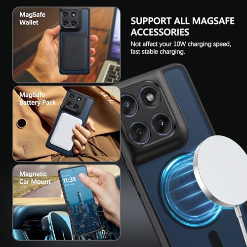 GUAGUA for Moto Edge 60 Fusion/Edge 60/Edge 60S 5G Case, [Compatible with MagSafe] Magnetic Anti-Scratch Translucent Matte Phone Cover - Image 3