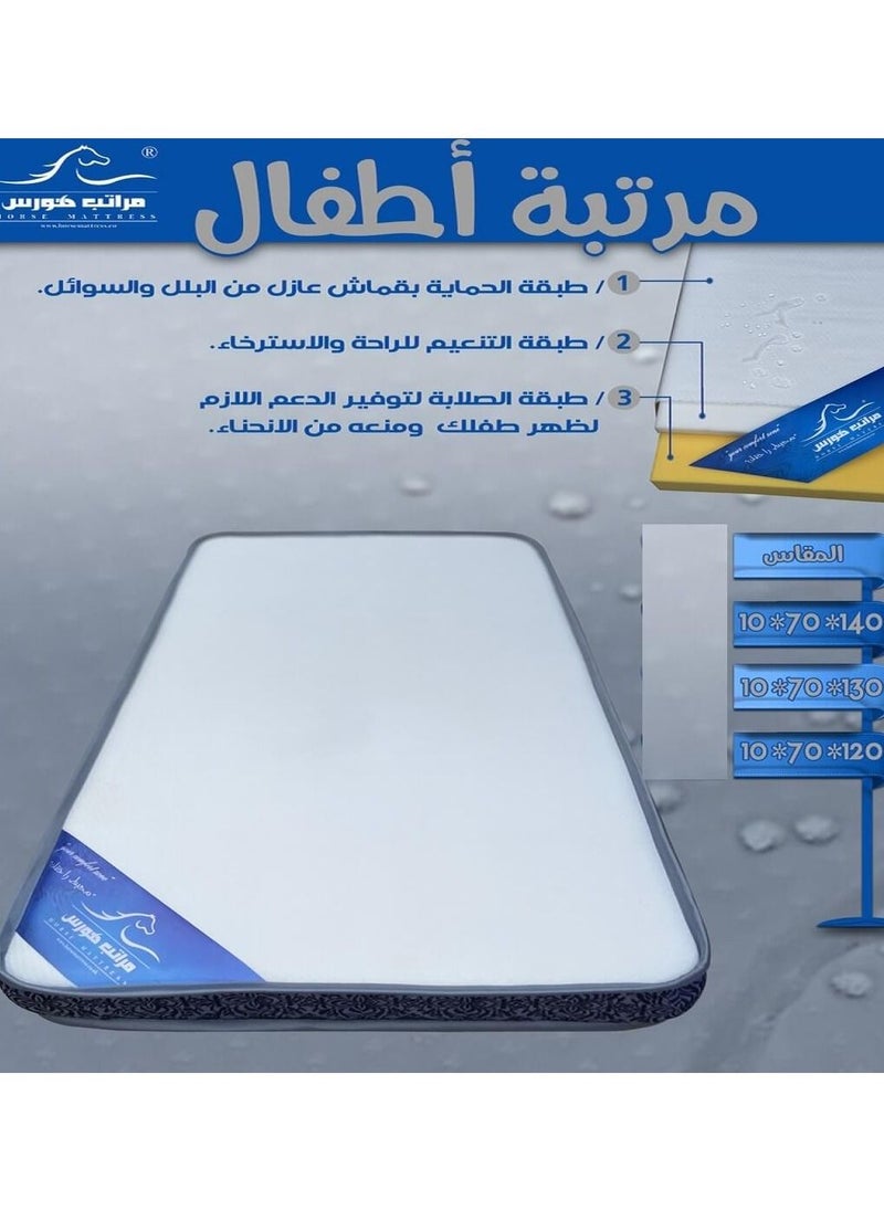 مراتب هورس مرتبة سرير اطفال من مراتب هورس مزودة بطبقتين اسفنجية للدعم والتنعيم، مغطاة بنسيج عازل للماء للمحافظة على مرتبة طفلك من البلبل والتعفن. مقاس 140*70*10 سم  - Image 5