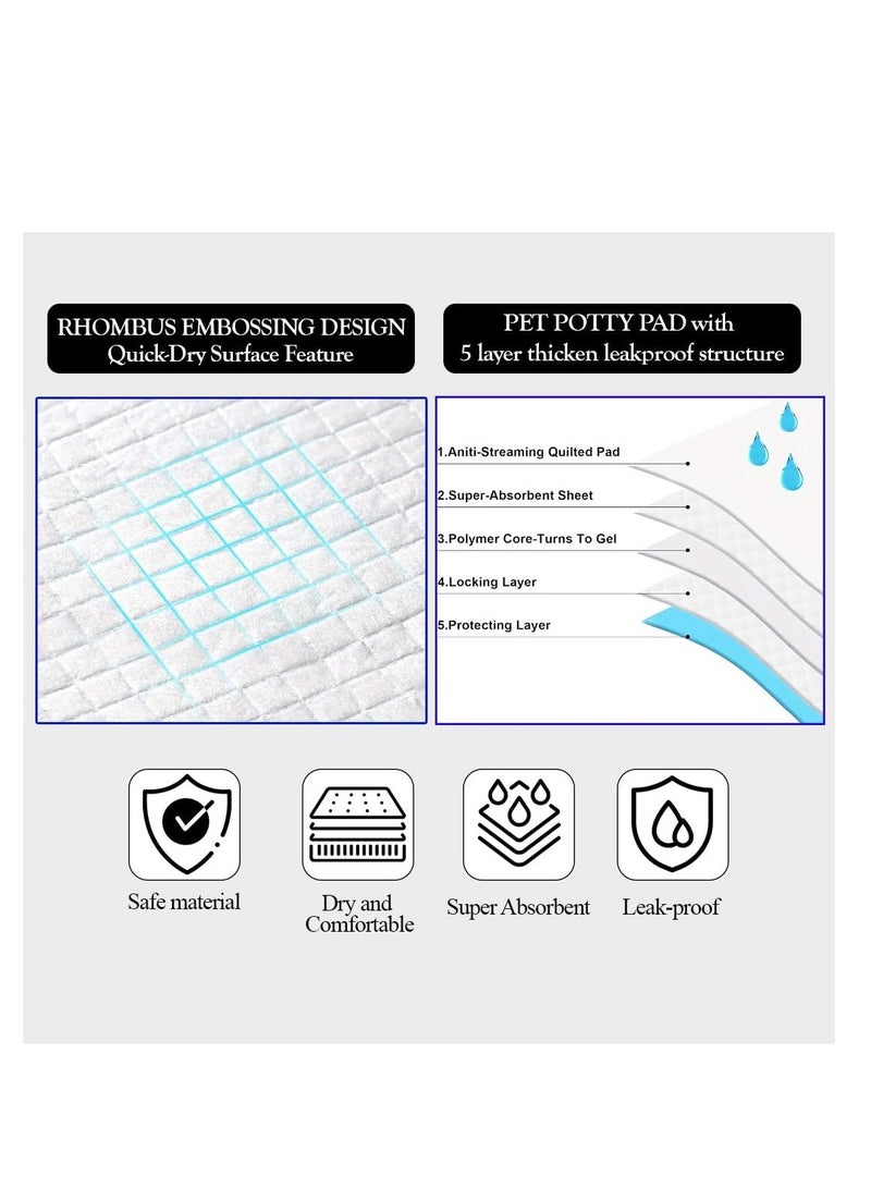 أن ان سي بيتس وسادات تدريب الكلاب مع 5 طبقات عالية الامتصاص، وسادات بول سريعة الجفاف مانعة للتسرب، وسادات تدريب يمكن التخلص منها لجميع السلالات ذات الأحجام المختلفة 60 × 90 سم XL (20 قطعة) أزرق - Image 4
