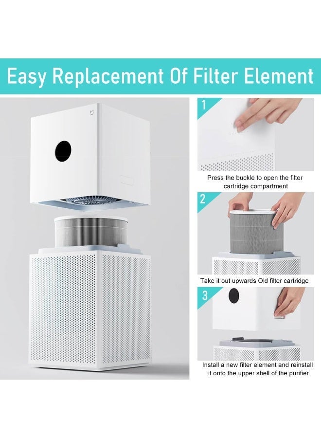 Air Purifier Filter Compatible with XiaoMi Air Purifier 4 Lite, 3-Layered Filtration Activated Carbon Air Purifier Filter for Air Purification, Antibacterial and Formaldehyde Haze Removal - Image 4