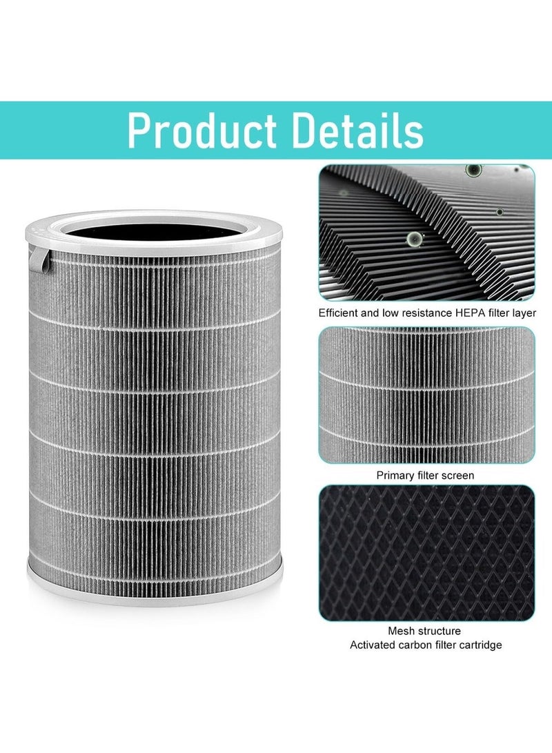 Air Purifier Filter Compatible with XiaoMi Air Purifier 4 Lite, 3-Layered Filtration Activated Carbon Air Purifier Filter for Air Purification, Antibacterial and Formaldehyde Haze Removal - Image 5