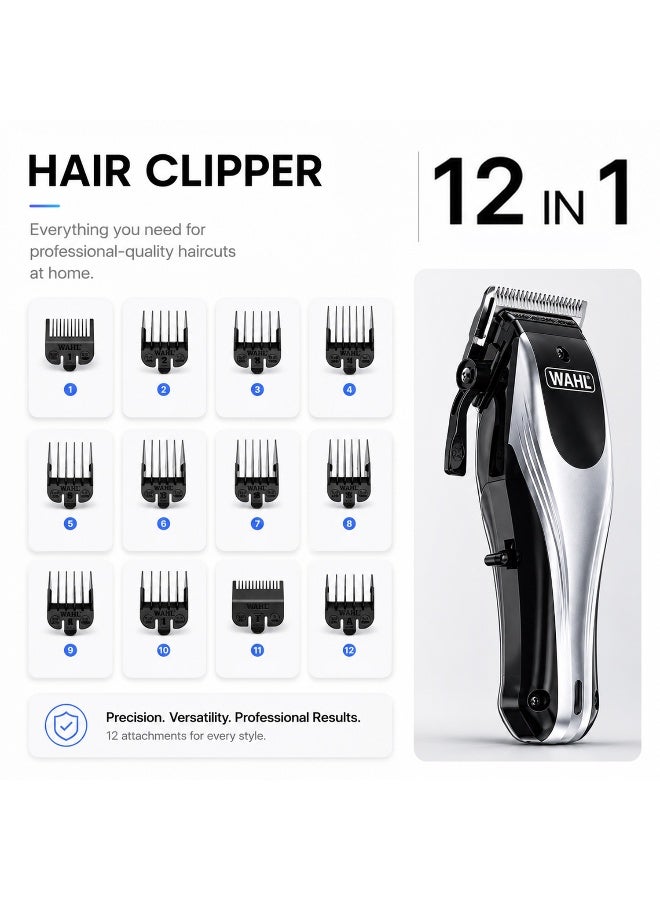 WAHL Multi Cut Pro Lithium Ion Rechargeable Hair Clipper Kit Silver/Black 0.6kg - Image 2