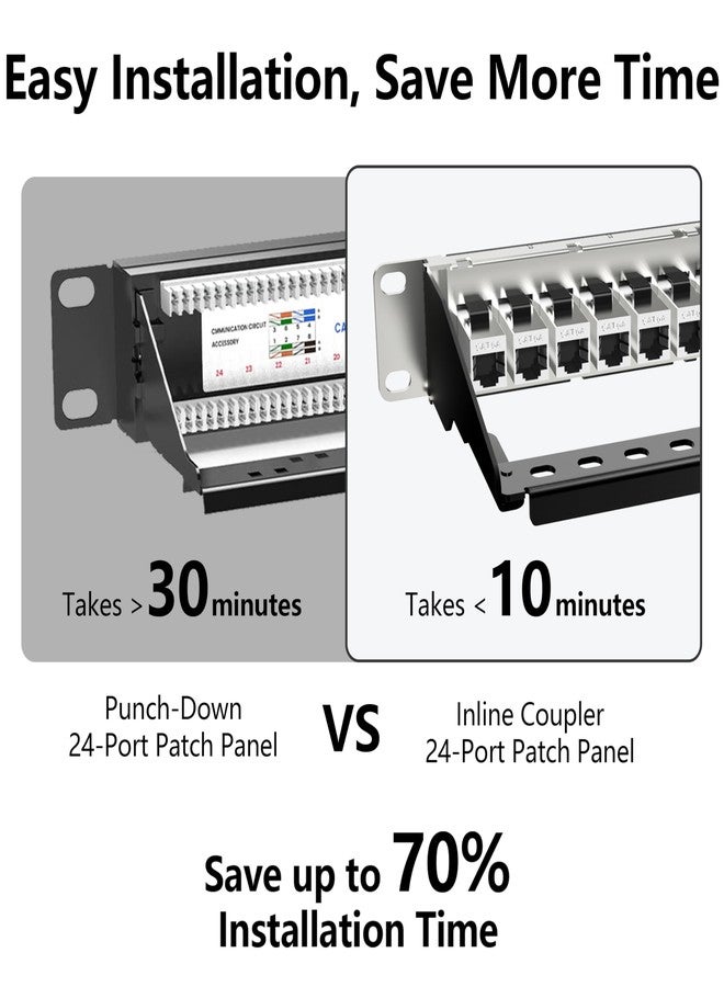 Jadaol 24 Port Shielded Patch Panel Rack or Wall Mount 19-Inch, 1U Cat6A Network Panel Preloaded with 24 Keystone Couplers Plus 1 Spare, 10Gbps Ethernet Panel with Cable Management & Back Support Bar - Image 4