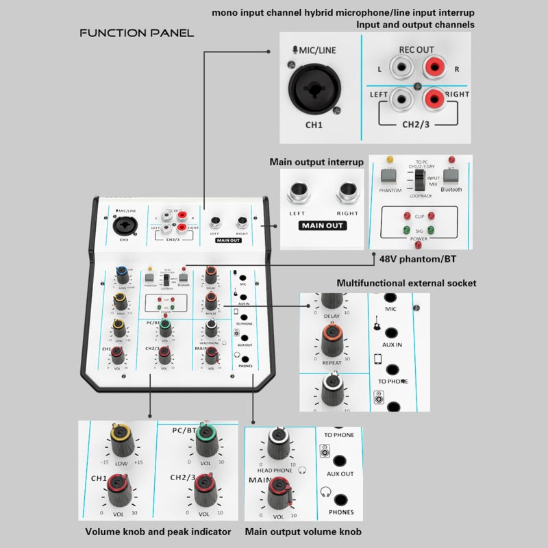 3 Channel Audio Mixer: Compact Portable White Mixing Console - Professional Sound Processing Versatile Device for Live Streamers Musicians Recording Enthusiasts Home KTV Small Concerts - Image 2