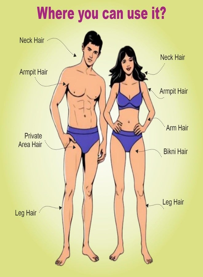 Ayur Active Painless Herbal Wax Powder for Hair Removal for women | NEEM & ALOE VERA EXTRACT - Image 3