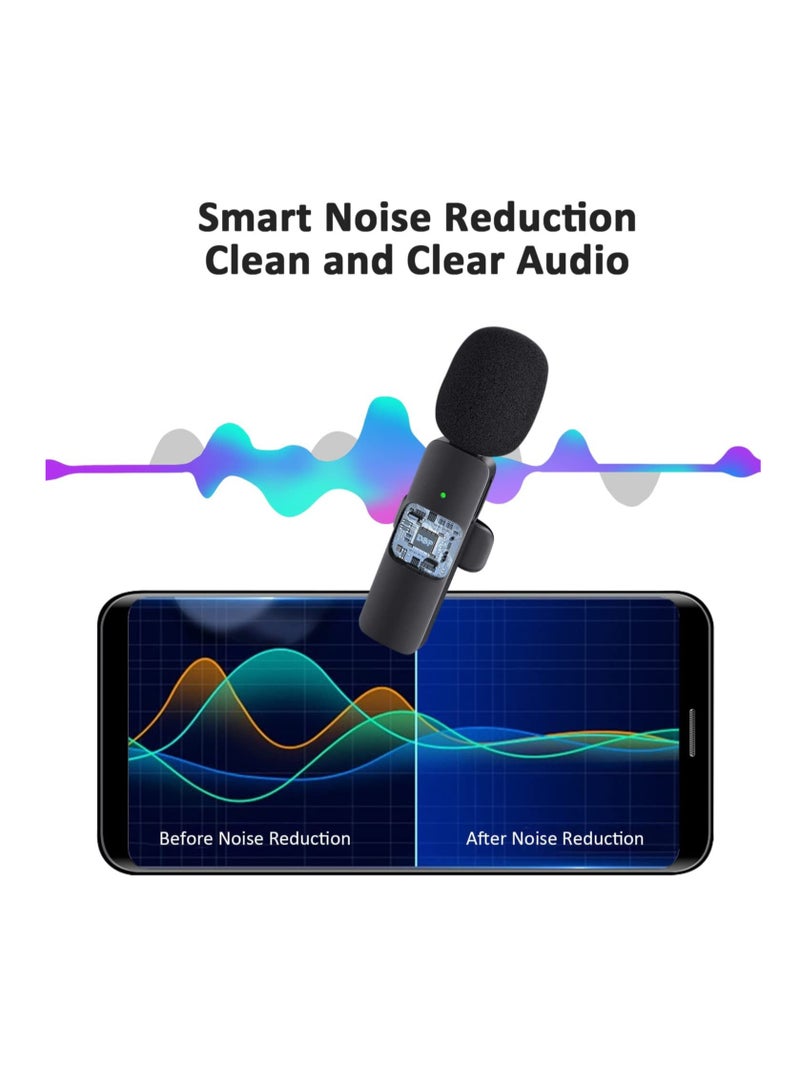 ELTRAZONE Professional Wireless Lavalier Lapel Microphone for iPhone, iPad - Cordless Omnidirectional Condenser Recording Mic for Interview Video Podcast Vlog YouTube - Image 3