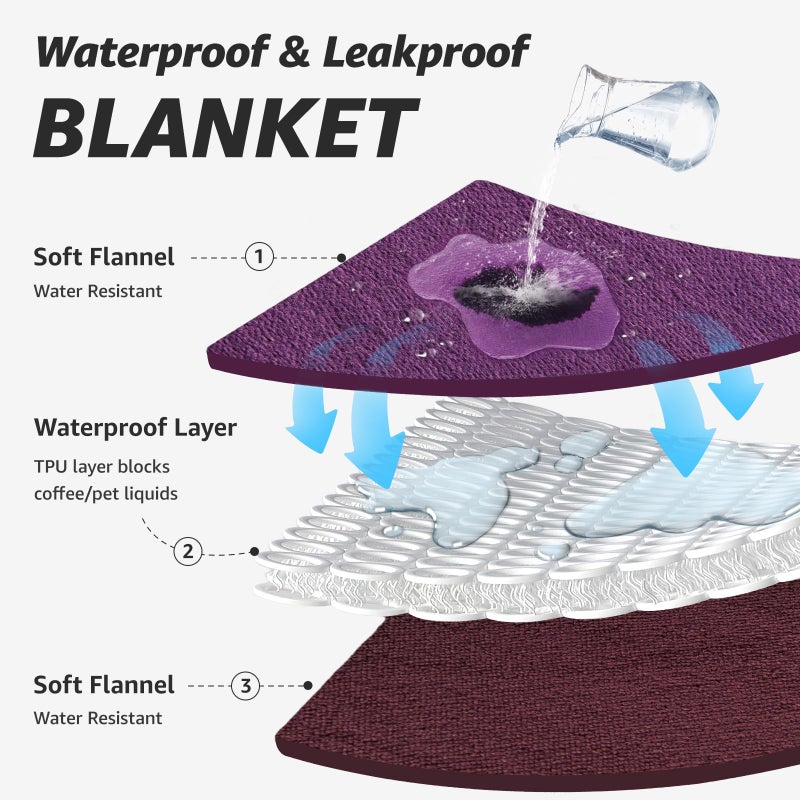 LOOBANI Waterproof Blanket for Bed: Reversible Soft Flannel Twin Bed Blanket 60" x 80", Leakproof Throw Spill-Proof Dog Pet Blanket for Couch, Sofa Protect, Movie Time, Camping, Travel, Purple - Image 3