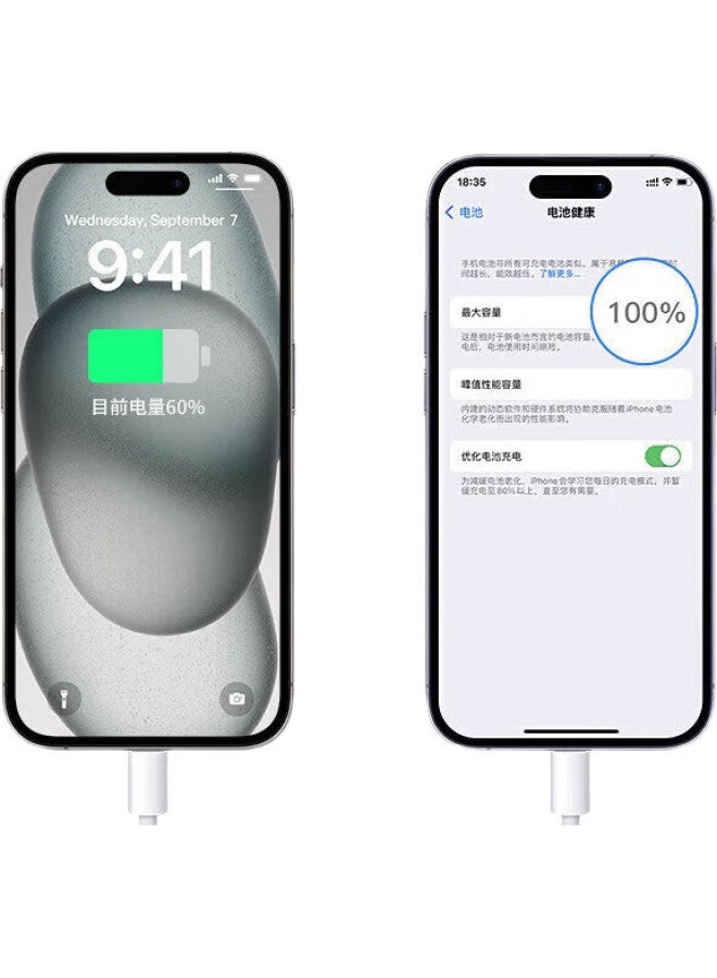 KOVOL Kewo Compatible With Apple 16/15 Charger, 20W Fast Charging Head, Data Cable, Pd Set, Iphone 15 Pro Max/15 Pro, Dual Type-C Tablet, Ipad Pro Mini 6 Air 45 - Image 1