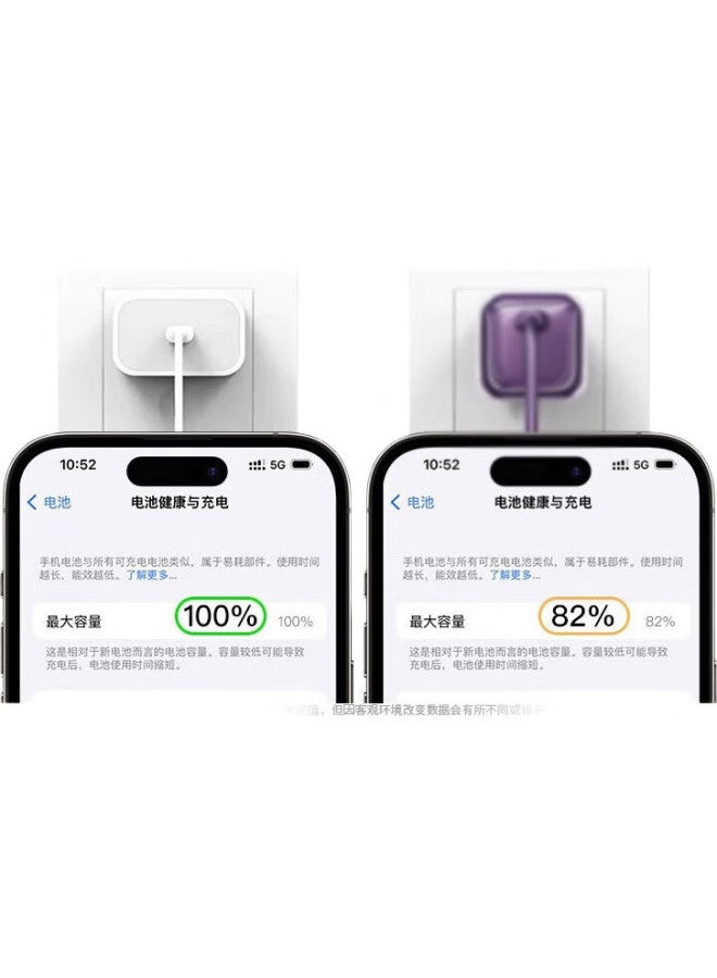 KOVOL Kewo Compatible With Apple 16/15 Charger, 20W Fast Charging Head, Data Cable, Pd Set, Iphone 15 Pro Max/15 Pro, Dual Type-C Tablet, Ipad Pro Mini 6 Air 45 - Image 2
