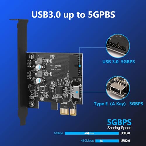 Sinefine PCIe x1 to USB 3.2 GEN1 5Gbp 19pin Front Panel Header (to Type-c Front Panel Header) + USB 3.0 20Pin Socket Expansion Card,Type-E Internal 20-pin Front Panel Connector - Image 3
