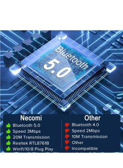 Necomi USB Bluetooth Adapter, 5.0 Bluetooth Adapter Receiver Supports Windows 11/10/8.1/7, Suitable For Desktops, Laptops, Mice, Keyboards, Printers, Headphones, Speakers  - Image 3