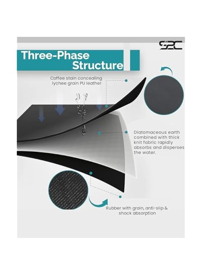 Beauenty Coffee Mat for Countertop, Super Absorbent Large Bar Mat - Quick Dry Black Dish Drying Mat for Kitchen Counter, Easy Clean CoffeeBar Accessories Fit Under Coffee Maker Espresso Machine - Image 3