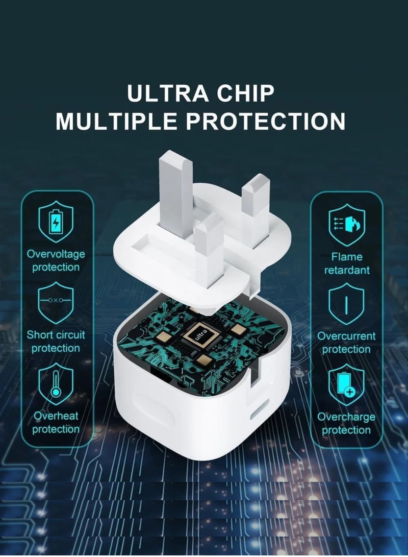 35W iPhone 15/16 Pro Max Charger With USB C Port 35 Watt for iPhone 15 Pro max/15 Pro/15 plus/15:16 pro Max/16 pro/16 plus, Samsung S24 and all USB C mobiles / Tabs / iPhone , Fast charging - Image 5