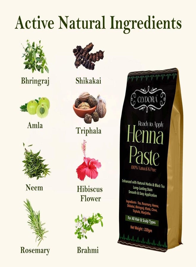 CLYDORA Ready to Apply Henna Paste for Hair - 100% Natural & Pure, Enriched with Herbs & Black Tea | Long-Lasting Stain, Smooth Easy Application | For All Hair & Scalp Types | 220gm - Image 2