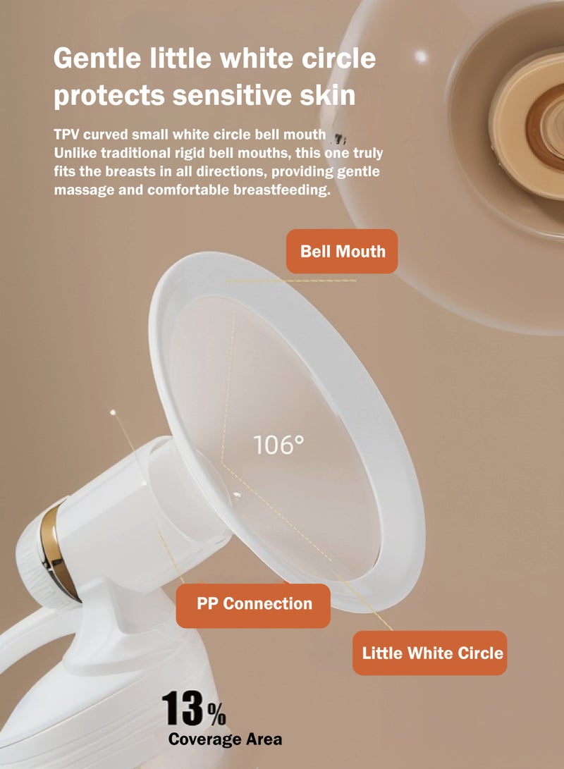ملقط مضخة حليب كهربائية مزدوجة مع شحن USB، أوضاع تدليك متقدمة، وتشغيل صامت لتعبئة حليب مريحة وفعال - Image 4
