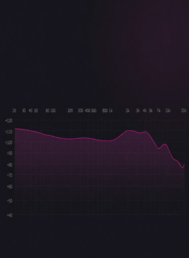 كي زد سماعات أذن سلكية ZS10 Pro مقاس 3.5 ملم، صوت عالي الدقة هجين 1DD+4BA، سماعة رياضية، كابل قابل للفصل ثنائي الدبابيس، وحدة تحكم مدمجة مع ميكروفون - Image 5
