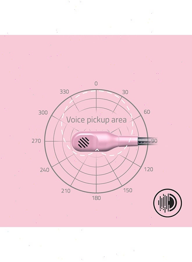 Gaming Headset, 7.1 Surround Sound Capable, TriForce 50mm Drivers, 3.5mm Jack, Breathable Memory Foam Cushion, For PC, PS4, Nintendo Switch, Quartz Pink - Image 3