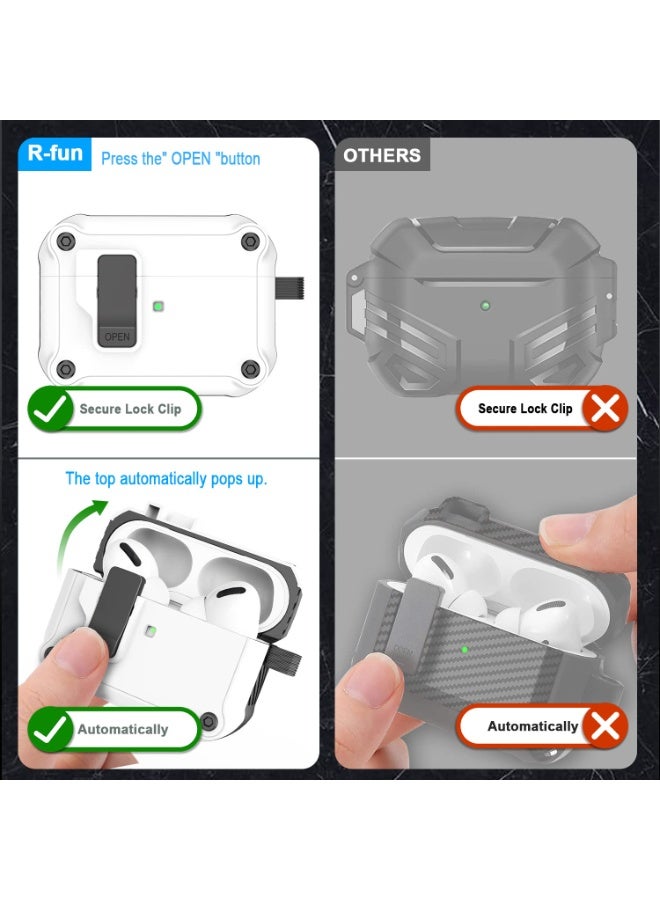 ANYOGRO Compatible with Airpods Pro 2 Case Cover for Women Men 2023 2022, Unique Security Lock with Keychain Case for AirPods Pro 2nd/1st Generation 2023/2022/2019 Front LED Visible White - Image 2