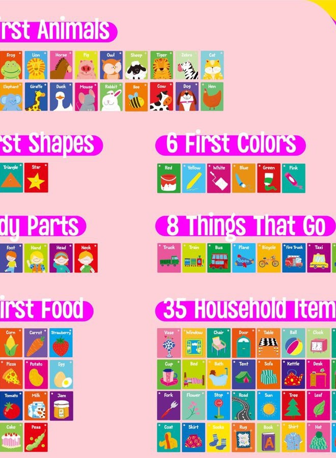 SpriteGru 50 PCS First Word Flashcards, Double Sided Learning Cards Alphabet, Foods, Animals, Shapes, Colors, Vehicle, Body Parts with 2 Reclosable Rings, Learning Tool for Pre-K Kindergarten Toddlers - Image 4