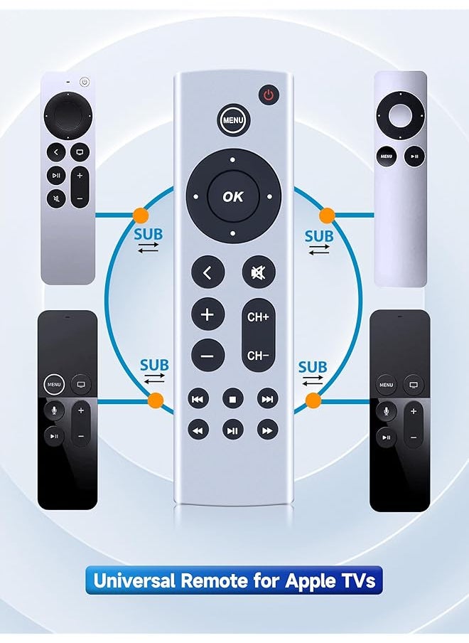 erorex - Universal Replacement Remotefor Tv 4K Tv Box Gen 1 2 3 4 Tv Hd A1469 A1378 A1218 A2843 A2737 A2169 A1842 A1625 A1427 With Voice Control Button No Voice And Siri Function） - Image 1