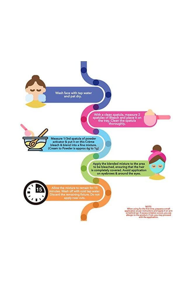 fem Fairness Creme Bleach Enriched With Apple and Peach 50g - Image 5