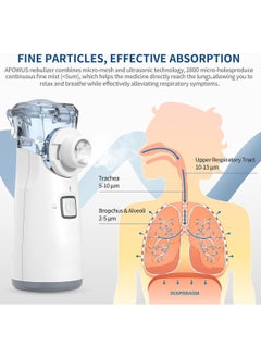 LOVNOV Portable Nebulizer - Quiet Handheld Nebulizer for Travel or Daily Use, Nebulizer Machine for Adults and Kids with 3 Nebulizer Masks, Personal Steam Inhaler Atomizer  - Image 2