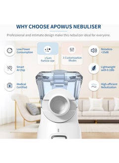 LOVNOV Portable Nebulizer - Quiet Handheld Nebulizer for Travel or Daily Use, Nebulizer Machine for Adults and Kids with 3 Nebulizer Masks, Personal Steam Inhaler Atomizer  - Image 4