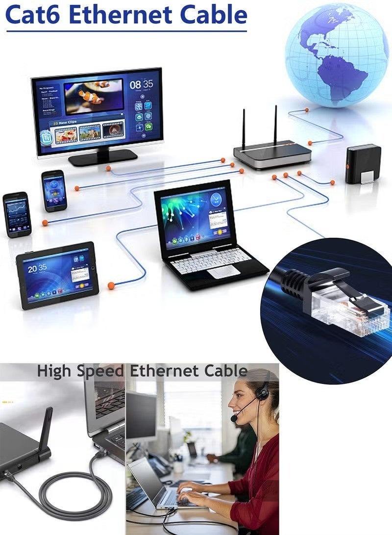 Cat6 Ethernet Cable 5M/16.4FT High Speed Outdoor & Indoor LAN Network Cable 10Gbps, RJ45 Flat Internet Cable Shielded In-Wall, Heavy Duty High Speed Network Wire for Modem/Router/Gaming/PC - Image 5