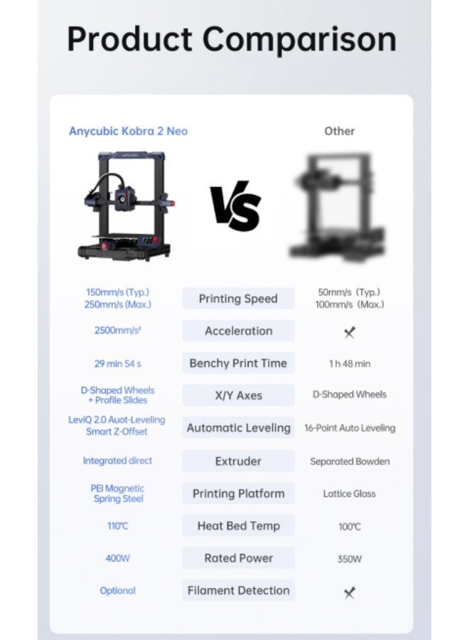 إني كيوبيك كوبرا 2 نيو ( إني كيوبيك ) طابعة ثلاثية الابعاد - Image 5
