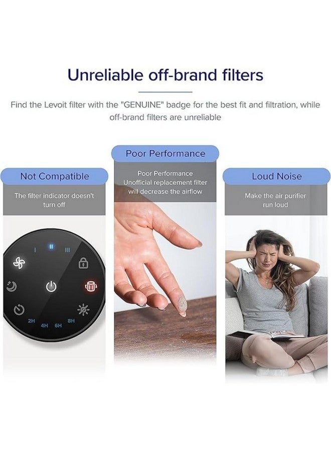 LEVOIT LEVOIT Core Mini-P Replacement Filter, Genuine Core Mini-RF Air Purifier Filters, Supports HEPA Sleep Mode, High-Efficiency Activated Carbon for Removal of Smoke, Odor, Allergens, Pollen, 1 Pack,White - Image 4