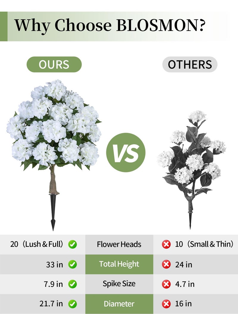 BLOSMON Fake Hydrangea Trees for Outdoors - 2 Packs 33" White Artificial Flower Topiary Ball Trees for Front Porch Decor - 20 Heads Faux Silk Hydrangea Bush Plants with Spike for Garden Yard Patio - Image 4