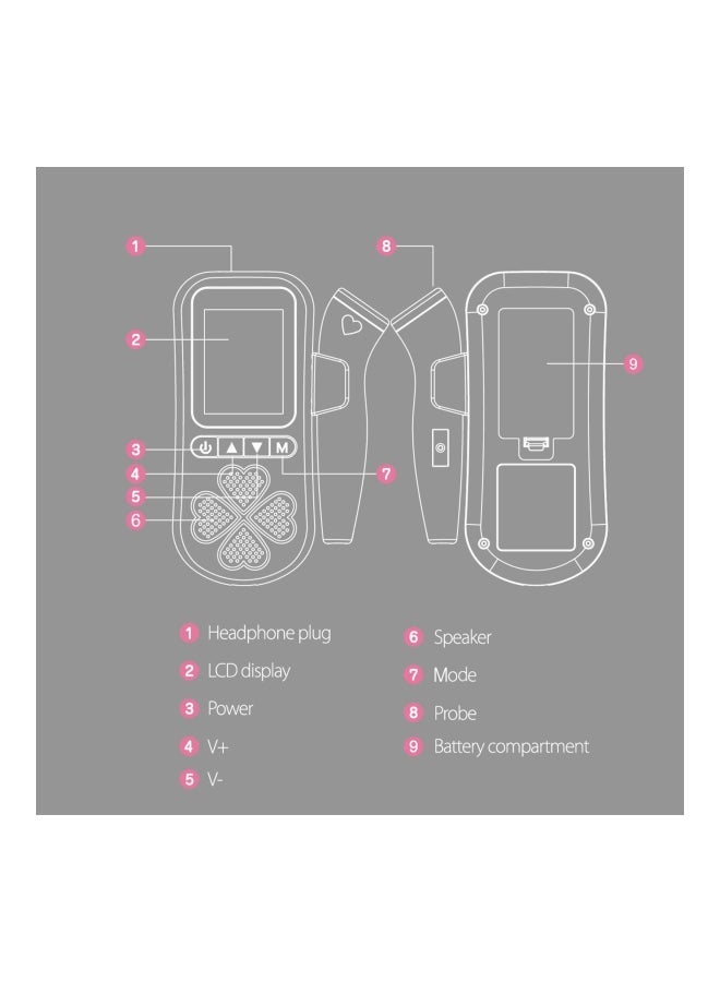 NIBEMINENT Doppler Handheld Baby Heart Rate Detector - Image 2