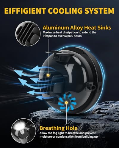 CAFOPAR Dual Color Fog Lights with Halo Ring White DRL Fit for Ta-coma 2005-2011/Tundra 2007-2013/Solara 2004-2006/Sequoia 2008-2015 Ideal for All-Weather Conditions, Pack of 2 - Image 5