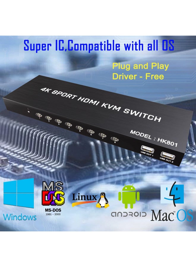 KAGO KVM Switch HDMI 8 Port - HDMI Switch with Remote- USB Switch Selector for 8 Computers Share Keyboard Mouse Printer,Flash Drive,HD Monitor, Support 4K@30Hz, 8 HDMI KVM Cables 1 Remote Included - Image 4
