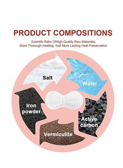 Hodaf Heat Patches for Period Pain Relief & Period Cramps, Portable Menstrual Heating Pad, Air-Activated Adhesive Heating Patches for Cramps, Suitable for All Skin Types, 5 Packs  - Image 3
