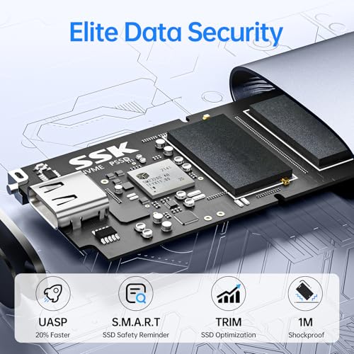 SSK Portable SSD 2TB, up to 2000MB/s External Solid State Drives, USB 3.2 Gen2X2 NVMe SSD External Hard Drive, Ultra Low Power for iPhone 15/ MacBook/Pro/OTG Phone/Laptops - Image 3