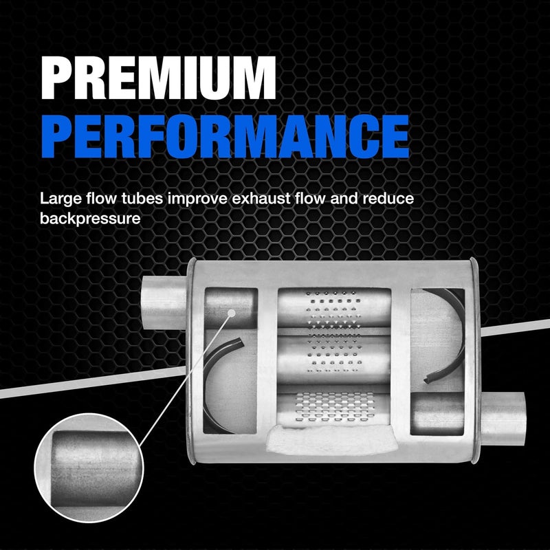 DYNOMAX Super Turbo 17674 Exhaust Muffler for Chevrolet Silverado 1500 - Image 4