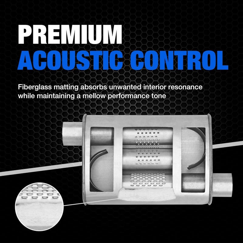 DYNOMAX Super Turbo 17674 Exhaust Muffler for Chevrolet Silverado 1500 - Image 2