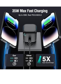 Usams Retractable Charger for iPhone, 35W PD Fast Charger Block with Retractable Cable (31.5 inch) and Type C Ports, Portable Charger Adapter for iPhone 14/13 Pro Max/iPad/AirPods (Black)  - Image 3