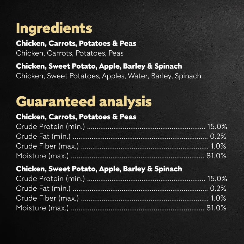 Cesar Simply Crafted Adult Wet Dog Food Meal Topper, Chicken, Carrots, Potatoes & Peas and Chicken, Sweet Potato, Apple, Barley & Spinach Variety Pack (8 Count, Pack of 2) - Image 4