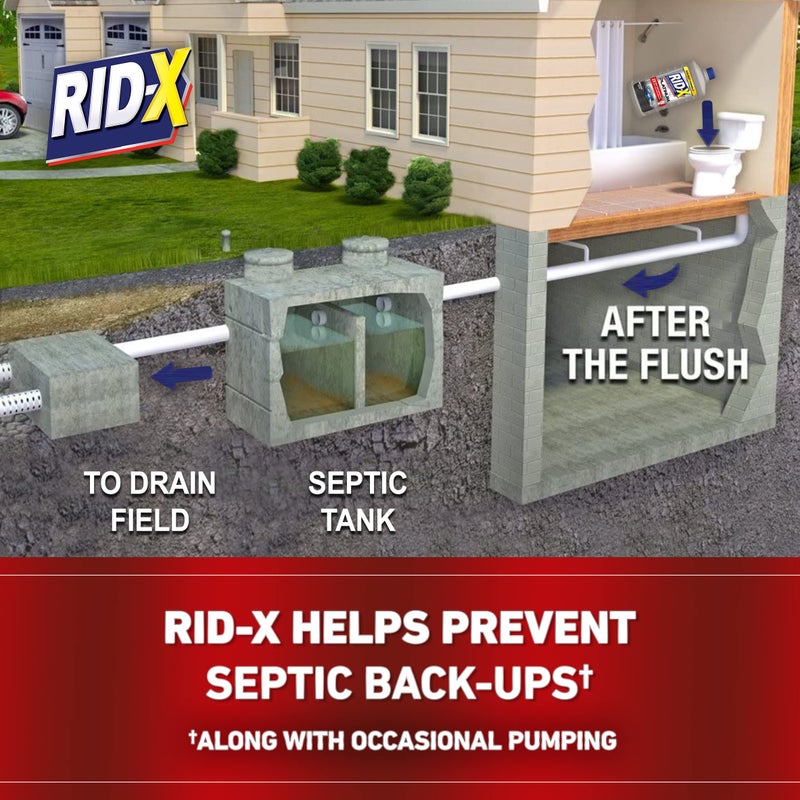 Rid-X Platinum Septic System Treatment, 3 Month Supply of Liquid, 24 Fl Oz - Image 3