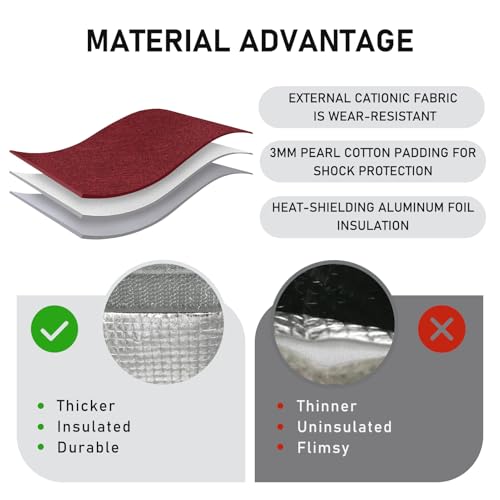 TELLUMO Lunch bag, Insulated Lunch Bag for Women Men Large Lunch Box Container Reusable Leakproof Tote for Office, Work, School, Beach or Travel (Red) - Image 3