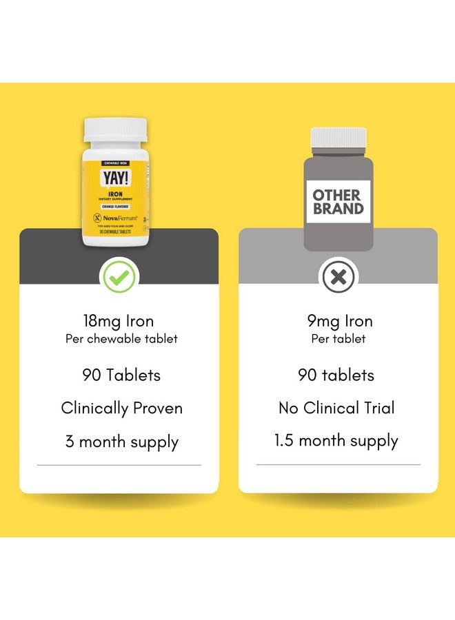 NovaFerrum Yay | Chewable Iron Supplement for Kids & Adults for Anemia | 18mg of Iron | 90 Servings | Sugar Free | Vegan | Gluten Free | Orange Flavor - Image 3