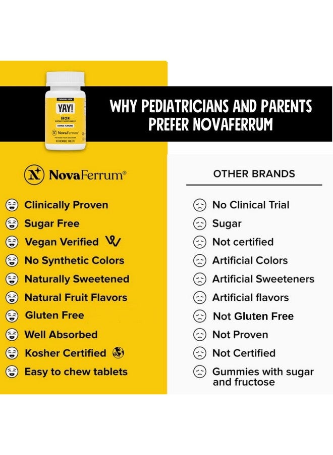 NovaFerrum Yay | Chewable Iron Supplement for Kids & Adults for Anemia | 18mg of Iron | 90 Servings | Sugar Free | Vegan | Gluten Free | Orange Flavor - Image 4