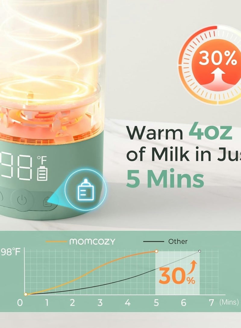Momcozy Portable Milk Warmer for Travel – Dual Heating Modes for Breast Milk & Water, Portable Bottle Warmer with Fast Heating & Long Battery Life, 17 Ounces Large Capacity to Meet Your All-Day Needs - Image 2