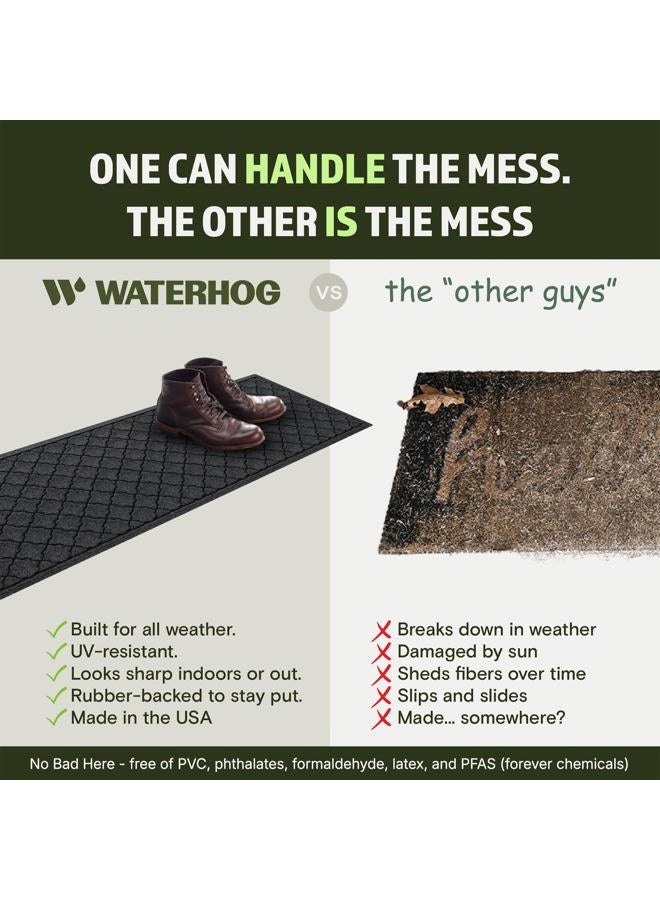 WaterHog Heavy Duty Runner Door Mat, 2' x 5', Made in USA, Durable & Skid-Resistant Entryway Mat, Water-Trapping, Indoor/Outdoor Decorative Floor Covering, Cordova Collection, Charcoal - Image 5